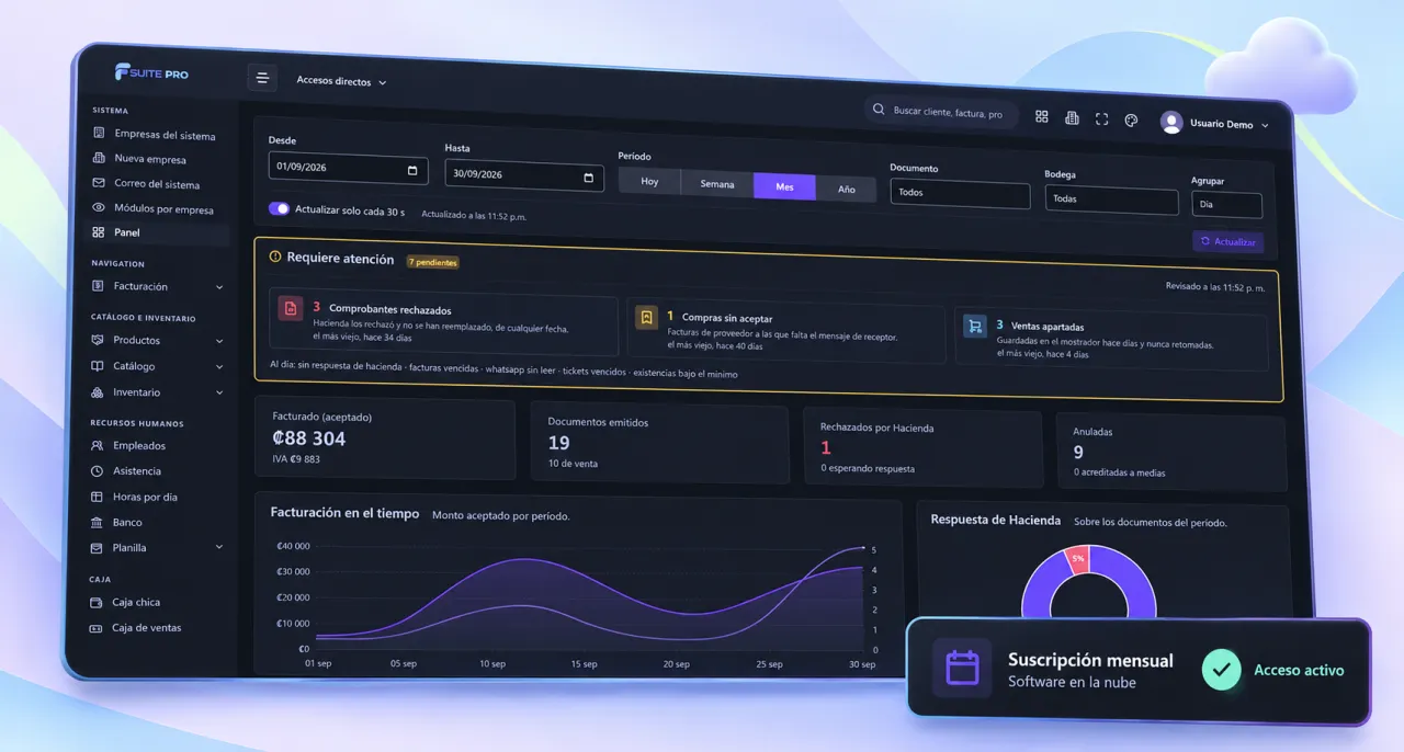 Alquiler de software para empresas