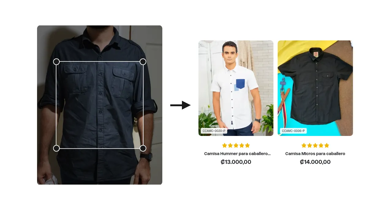 Búsqueda de productos por imagen con IA